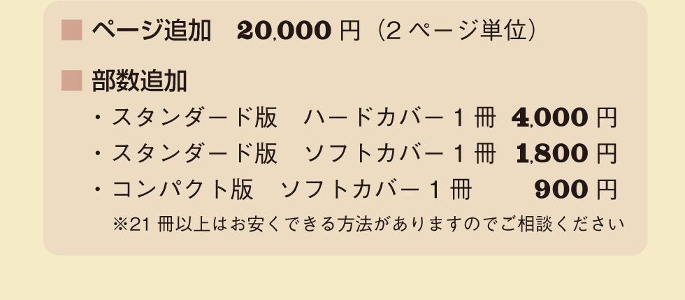 ページ追加・部数追加料金表